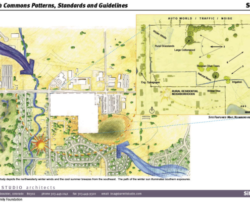 Boulder Jewish Commons